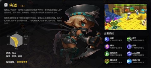 冒险岛2什么角色省钱[图2]