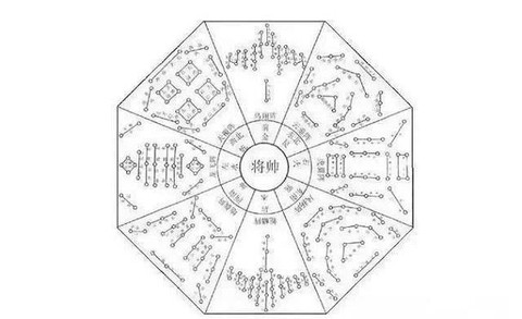 三国战纪八卦阵怎么破[图1]