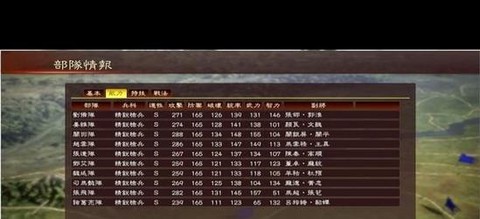 《三国志13》怎么编辑[图1]