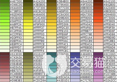 球球大作战怎么换颜色[图2]