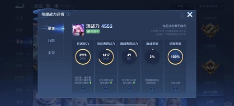王者荣耀如何打到王者[图1]