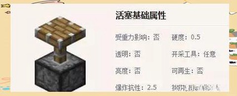 我的世界中活塞怎么做[图2]
